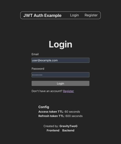 JWT Auth